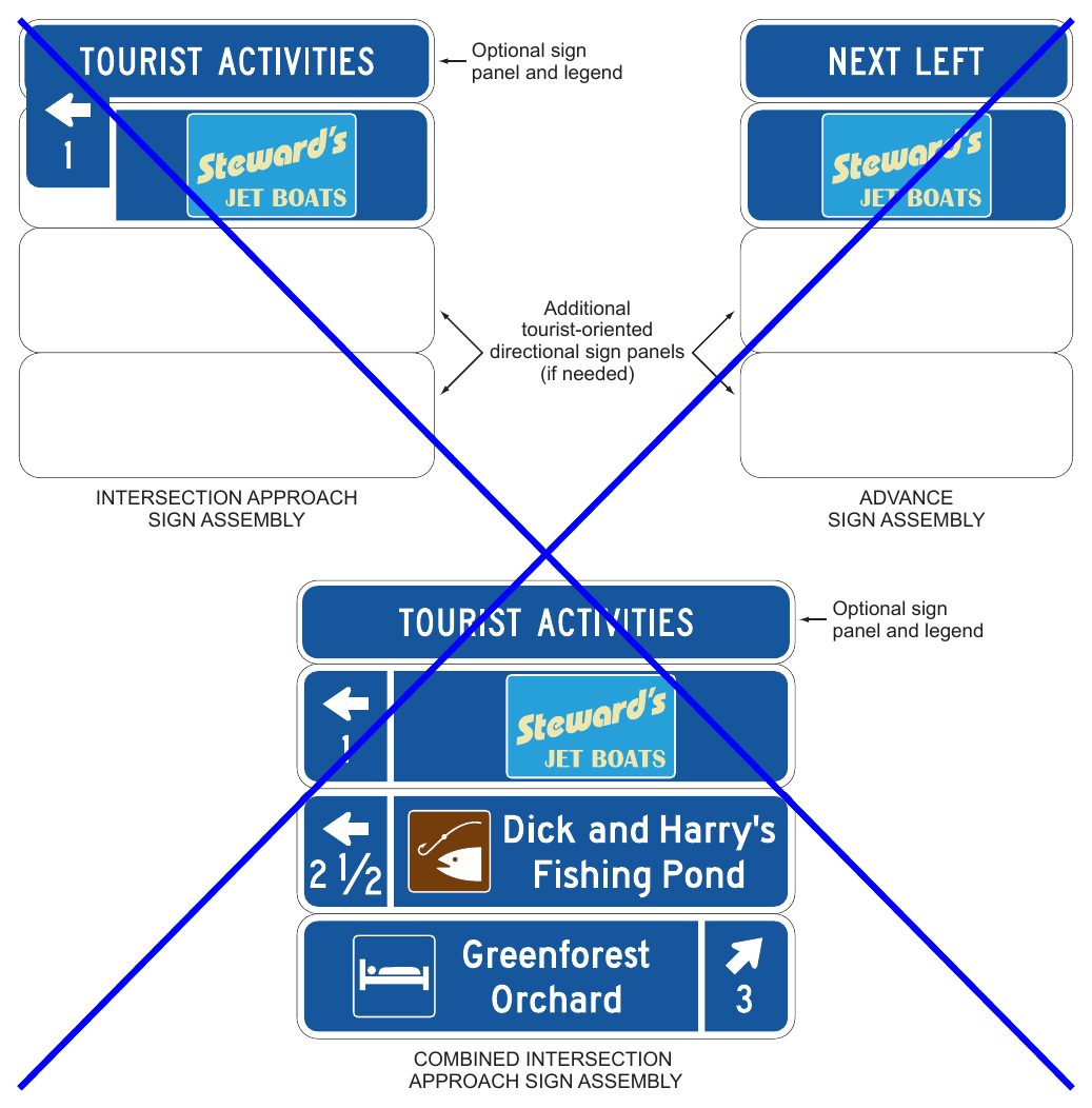 Figure 2K-1. Examples of Tourist-Oriented Directional Signs