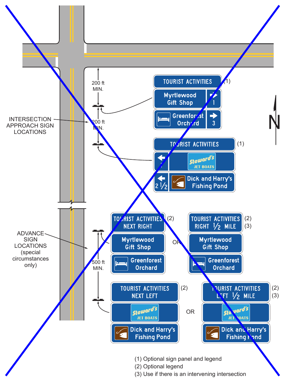 Figure 2K-2. Examples of Tourist-Oriented Directional Signs on an Intersection Approach