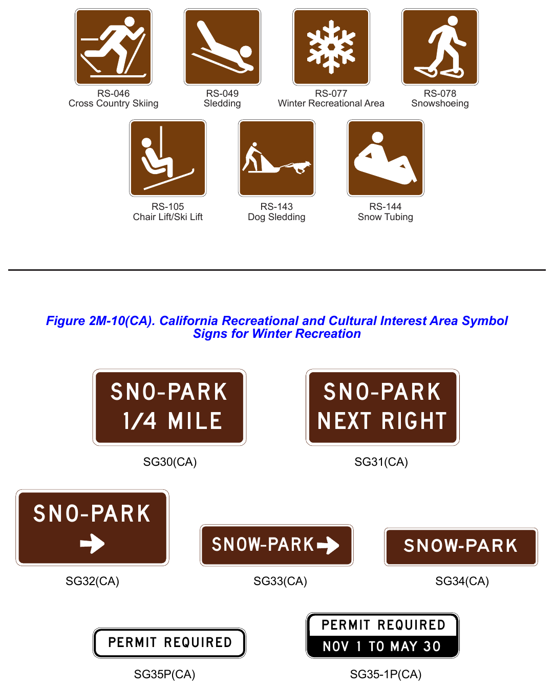 Figure 2M-10. Recreational and Cultural Interest Area Symbol Signs for Winter Recreation