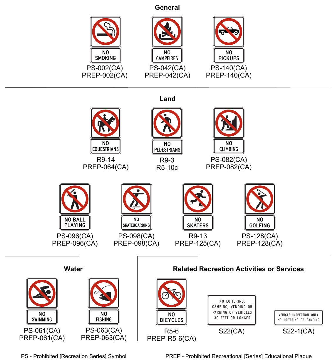 Figure 2M-102(CA). Prohibited Recreational and Cultural Interest Area Symbol Signs and Educational Plaque General
