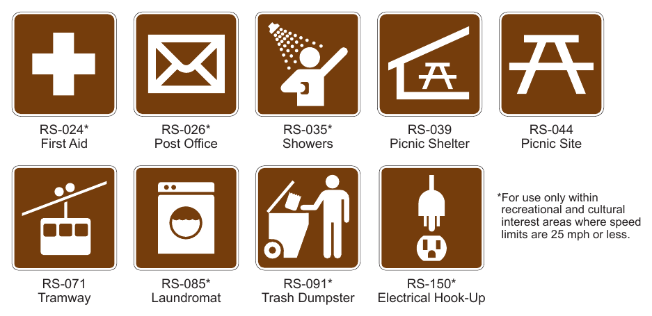 Figure 2M-7. Recreational and Cultural Interest Area Symbol Signs for Services