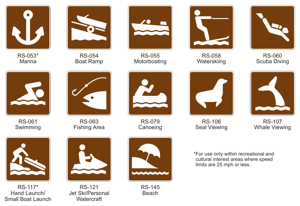 Figure 2M-9. Recreational and Cultural Interest Area Symbol Signs for Water Recreation