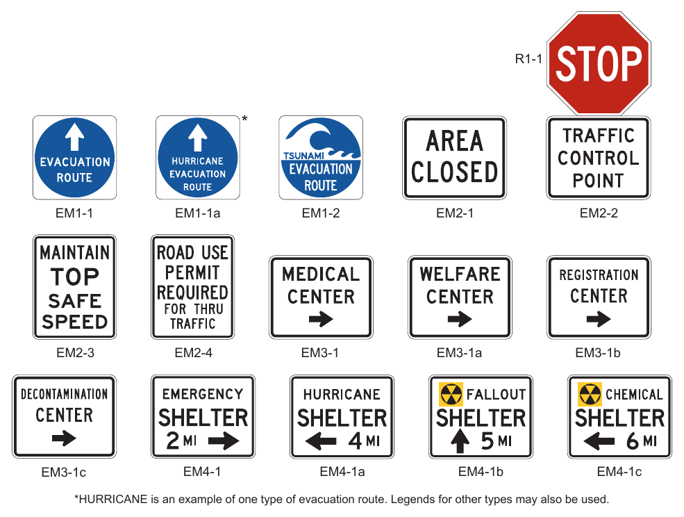 Figure 2N-1. Emergency Management Signs