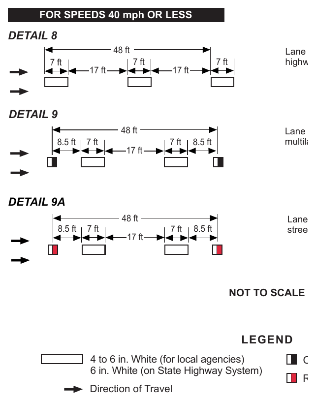 Figure 3A-102(CA). Lane Lines - Multilane Highways (Sheet 1 of 2)