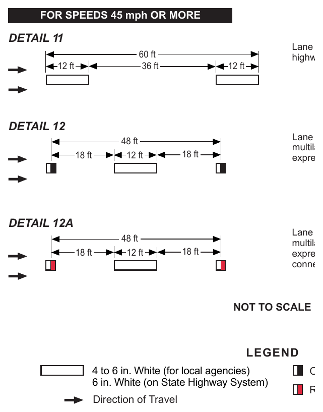 Figure 3A-102(CA). Lane Lines - Multilane Highways (Sheet 2 of 2)