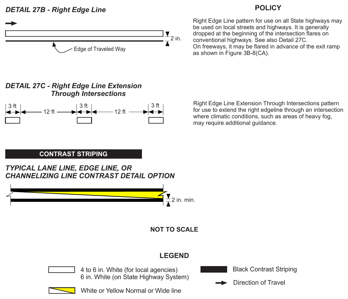 Figure 3A-106(CA). Right Edge Line and Right Edge Line Extension Through Intersections POLICY