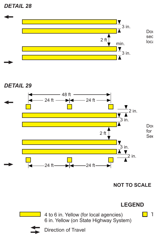 Figure 3A-107(CA). Median Islands POLICY