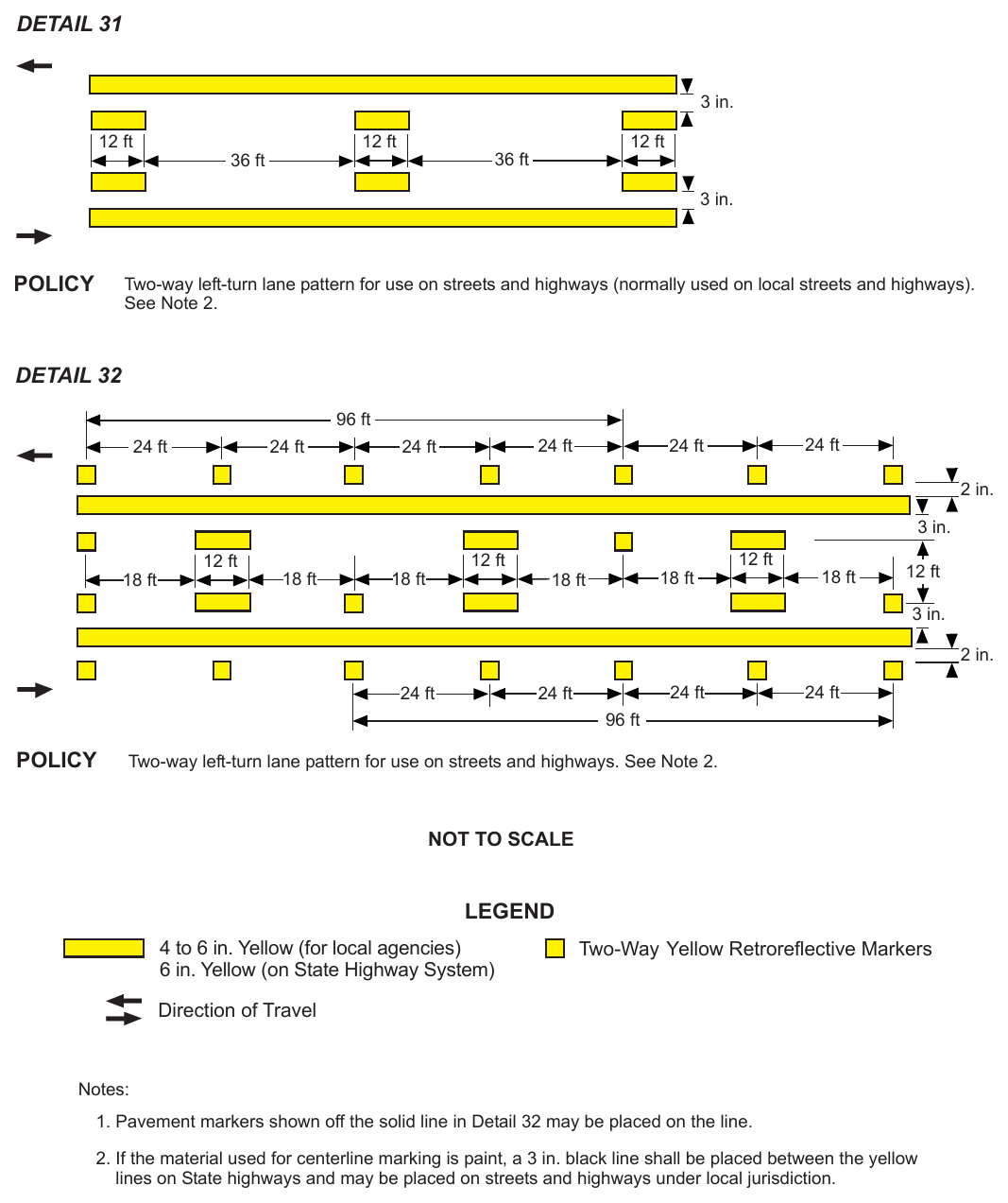 Figure 3A-108(CA). Two-Way Left-Turn Lanes DETAIL 31