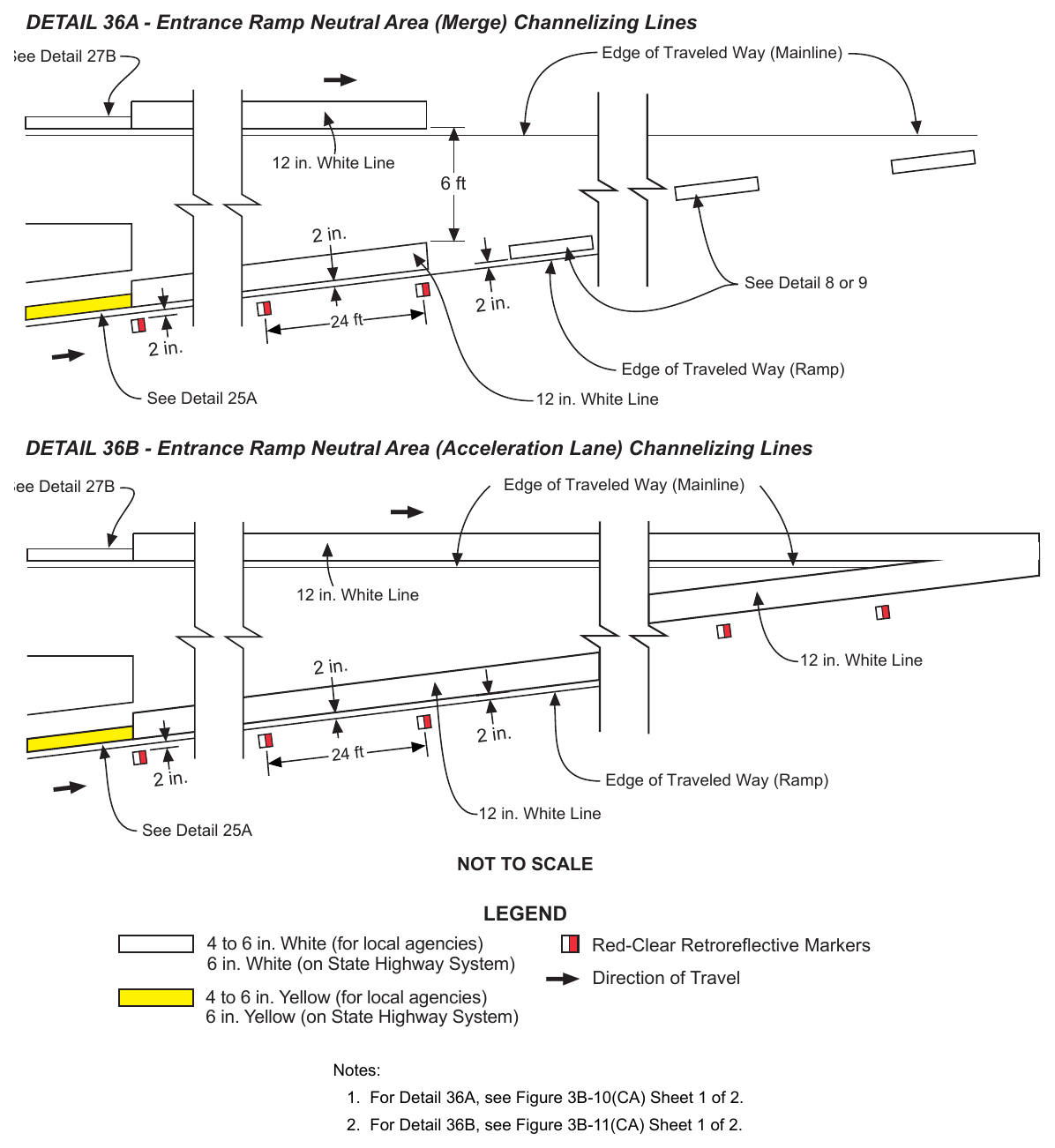 Figure 3A-110(CA). Freeway Exit and Entrance Ramp Channelizing Lines (Sheet 2 of 2)
