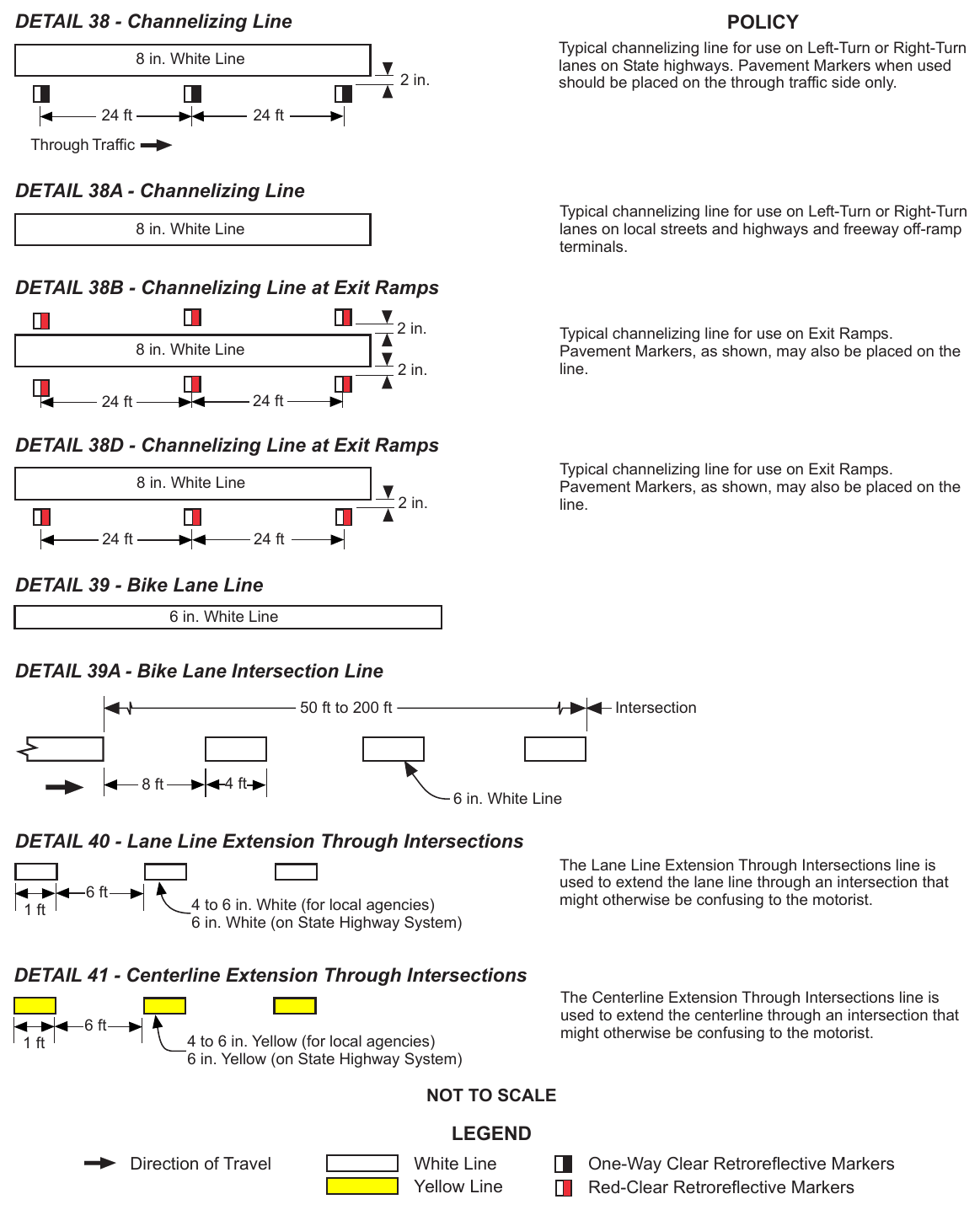 Figure 3A-112(CA). Channelizing Line and Lane Line/Centerline Extensions DETAIL 38 - Channelizing Line