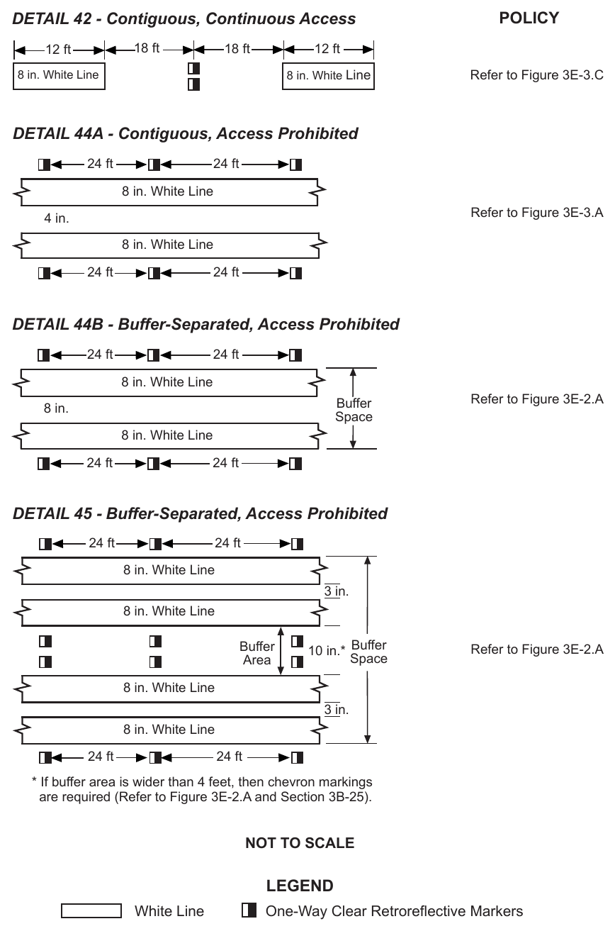 Figure 3A-113(CA). Examples of Preferential Lane Lines DETAIL 42 - Contiguous, Continuous Access