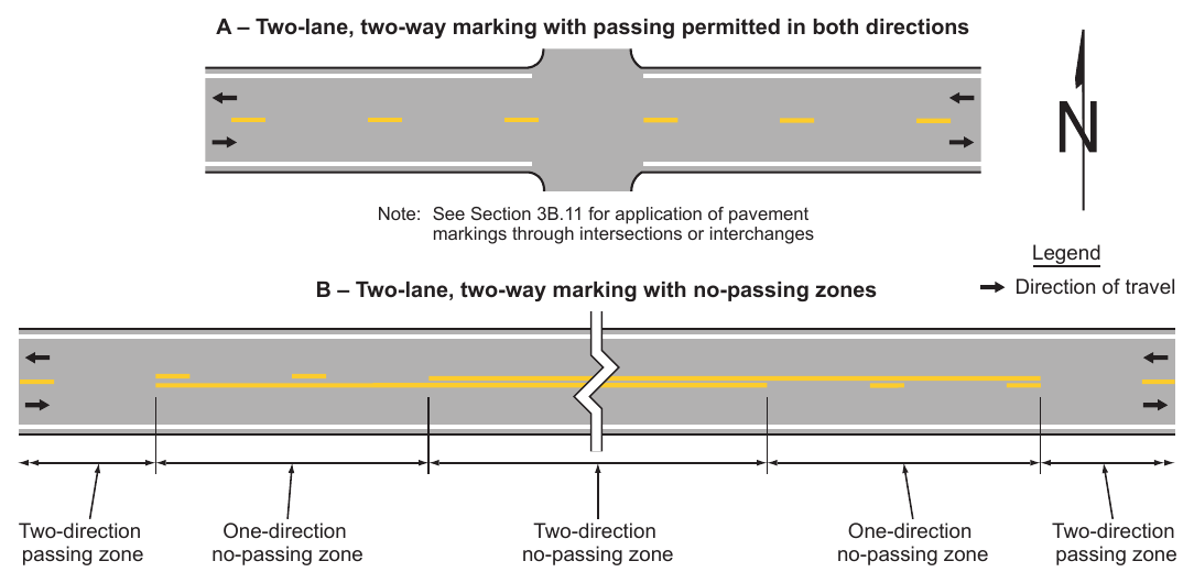 Figure 3B-1. Yellow Center Lines for Two-Lane, Two-Way Applications