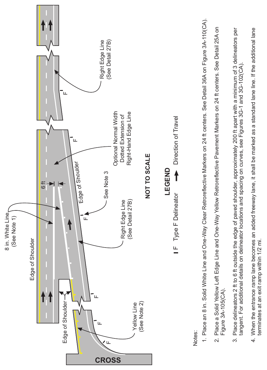 Figure 3B-10(CA). Examples of Dotted Line and Channelizing Line Applications for Entrance Ramp Markings (Sheet 1 of 2)