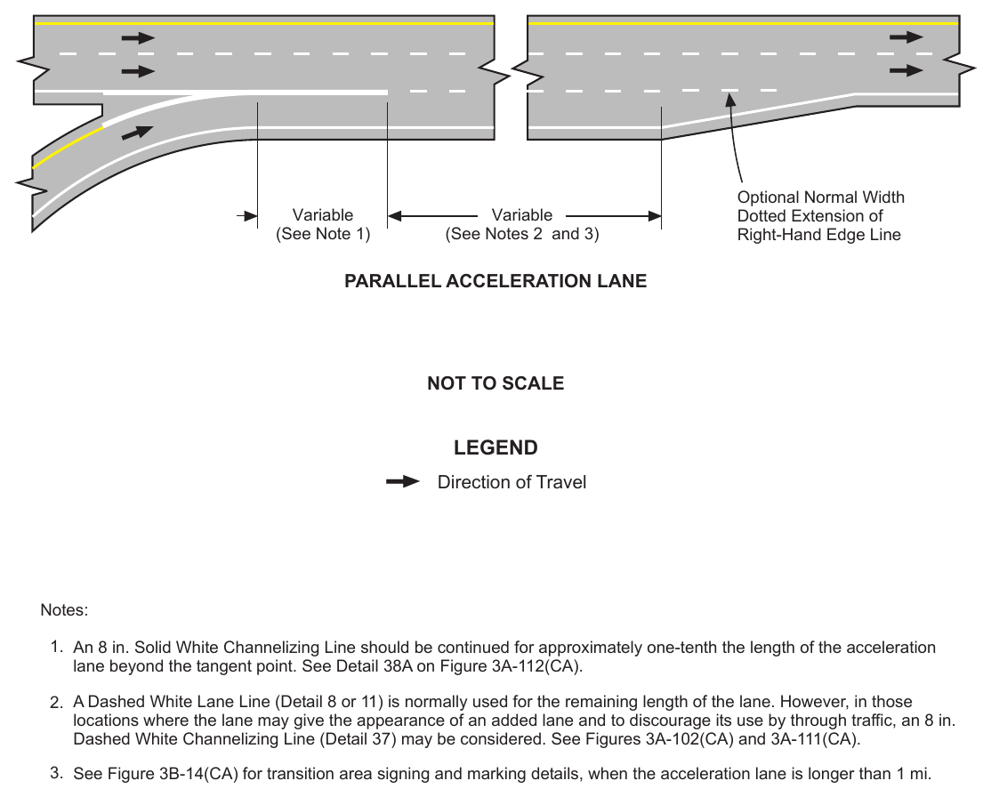Figure 3B-10(CA). Examples of Dotted Line and Channelizing Line Applications for Entrance Ramp Markings (Sheet 2 of 2)