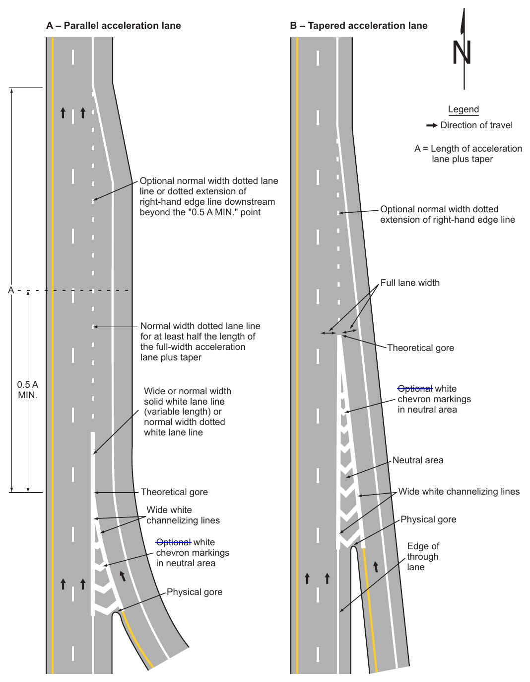 Figure 3B-10. Examples of Dotted Line and Channelizing Line Applications for Entrance Ramp Markings (Sheet 1 of 2)