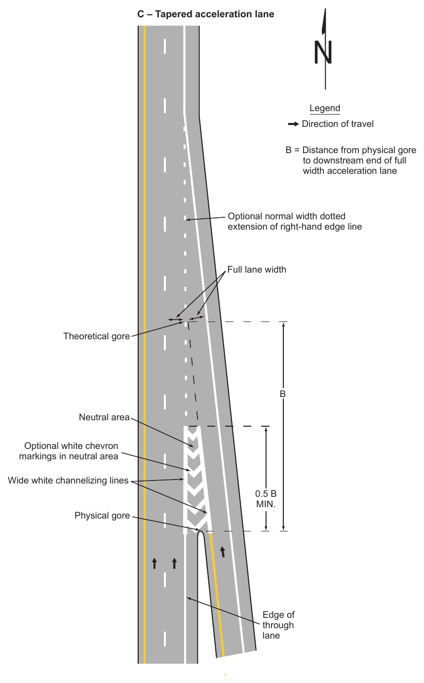 Figure 3B-10. Examples of Dotted Line and Channelizing Line Applications for Entrance Ramp Markings (Sheet 2 of 2)