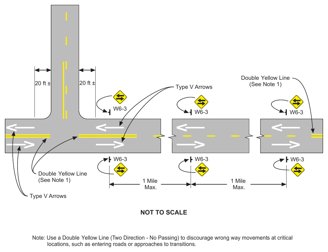 Figure 3B-103(CA). Treatment for Divided Highway Illusion