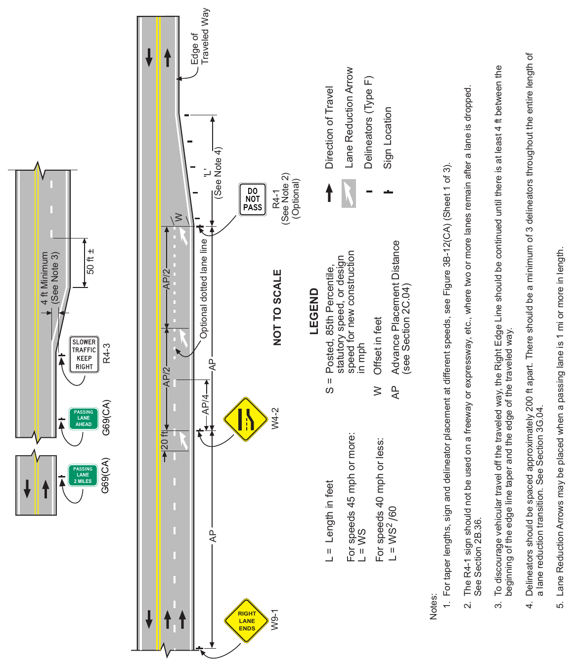 Figure 3B-104(CA). Passing Lanes