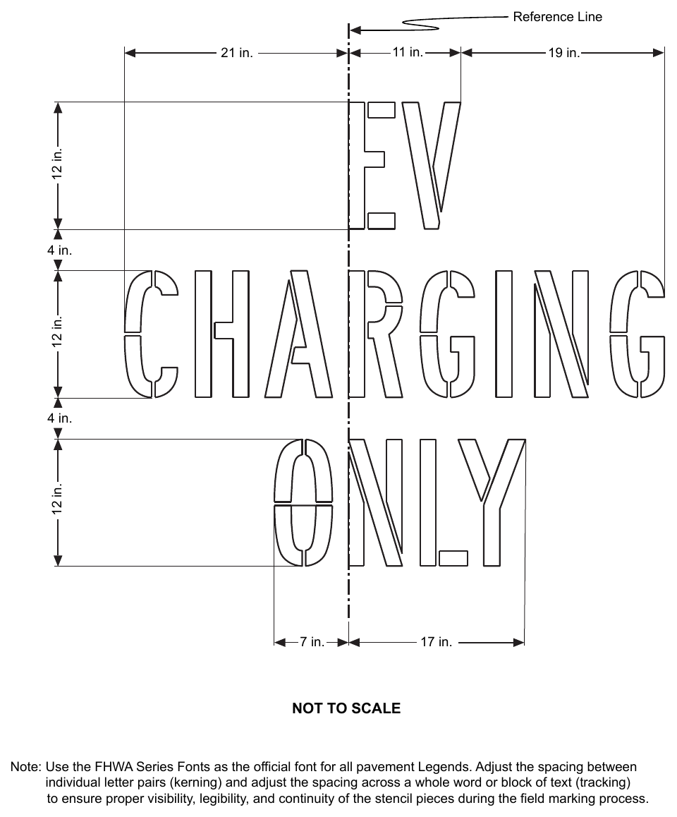 Figure 3B-106(CA). Electric Vehicle Charging Station Pavement Legend Detail