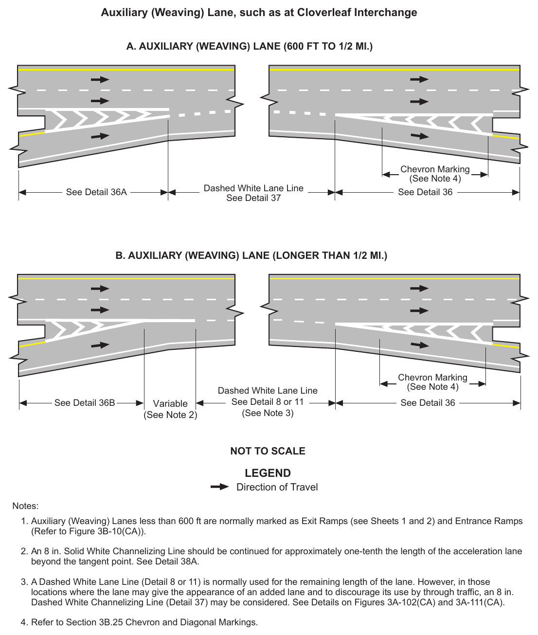 Figure 3B-11(CA). Examples of Applications of Freeway and Expressway Lane-Drop Markings (Sheet 1 of 2)