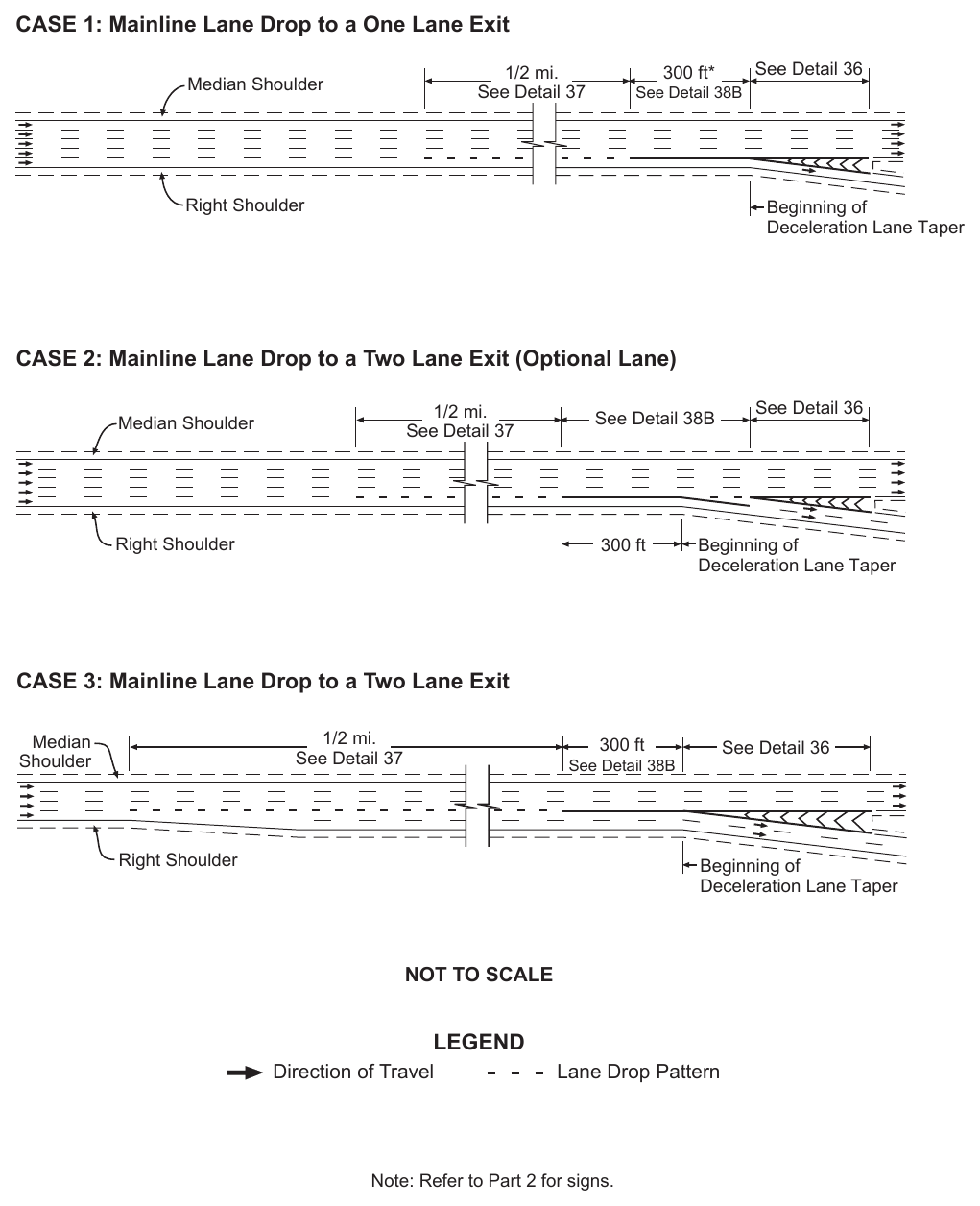Figure 3B-11(CA). Examples of Applications of Freeway and Expressway Lane-Drop Markings (Sheet 2 of 2)