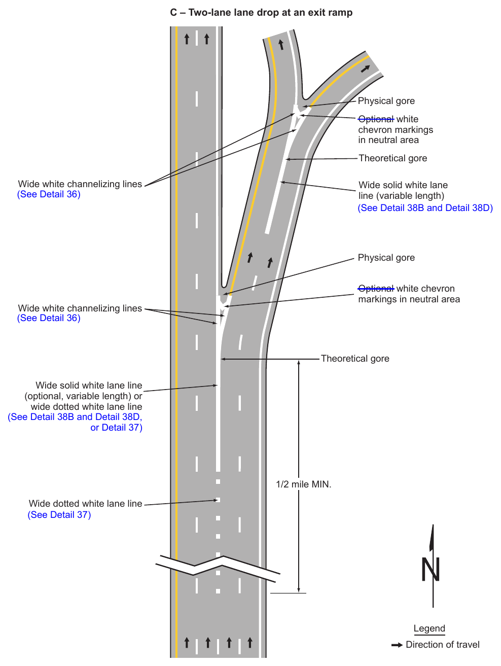 Figure 3B-11. Examples of Applications of Freeway and Expressway Lane-Drop Markings (Sheet 3 of 6)
