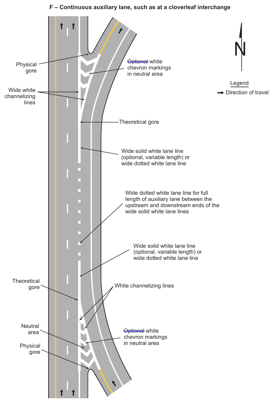 Figure 3B-11. Examples of Applications of Freeway and Expressway Lane-Drop Markings (Sheet 6 of 6)