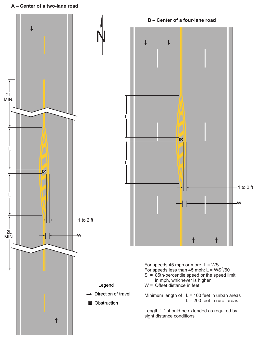 Figure 3B-15. Examples of Applications of Markings for Obstructions in the Roadway (Sheet 1 of 2)