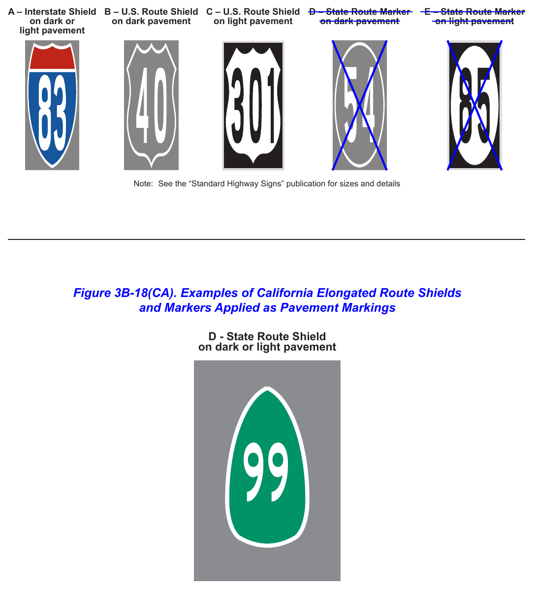 Figure 3B-18. Examples of Elongated Route Shields and Markers Applied as Pavement Markings