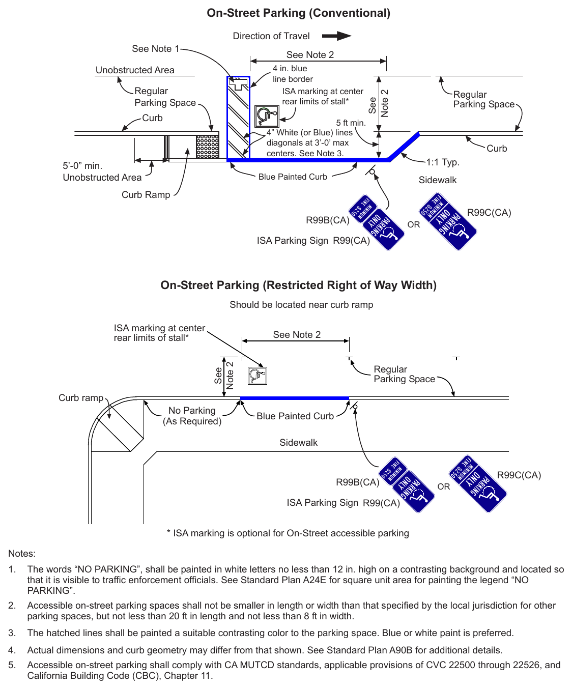 Figure 3B-19(CA). International Symbol of Accessibility Parking Space Marking and Related Markings (Sheet 2 of 2)
