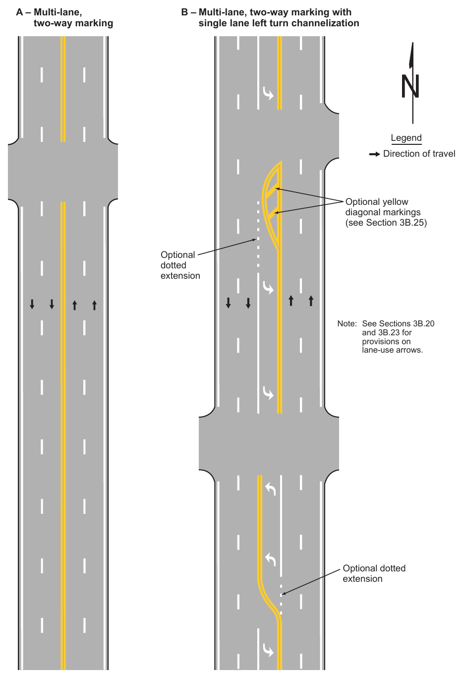 Figure 3B-2. Yellow Center Lines for Four-or-More Lane, Two-Way Applications