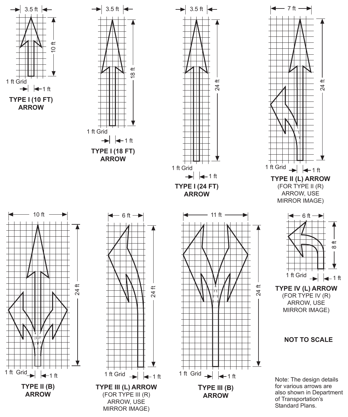 Figure 3B-21(CA). Examples of Standard Arrows for Pavement Markings (Sheet 1 of 9)