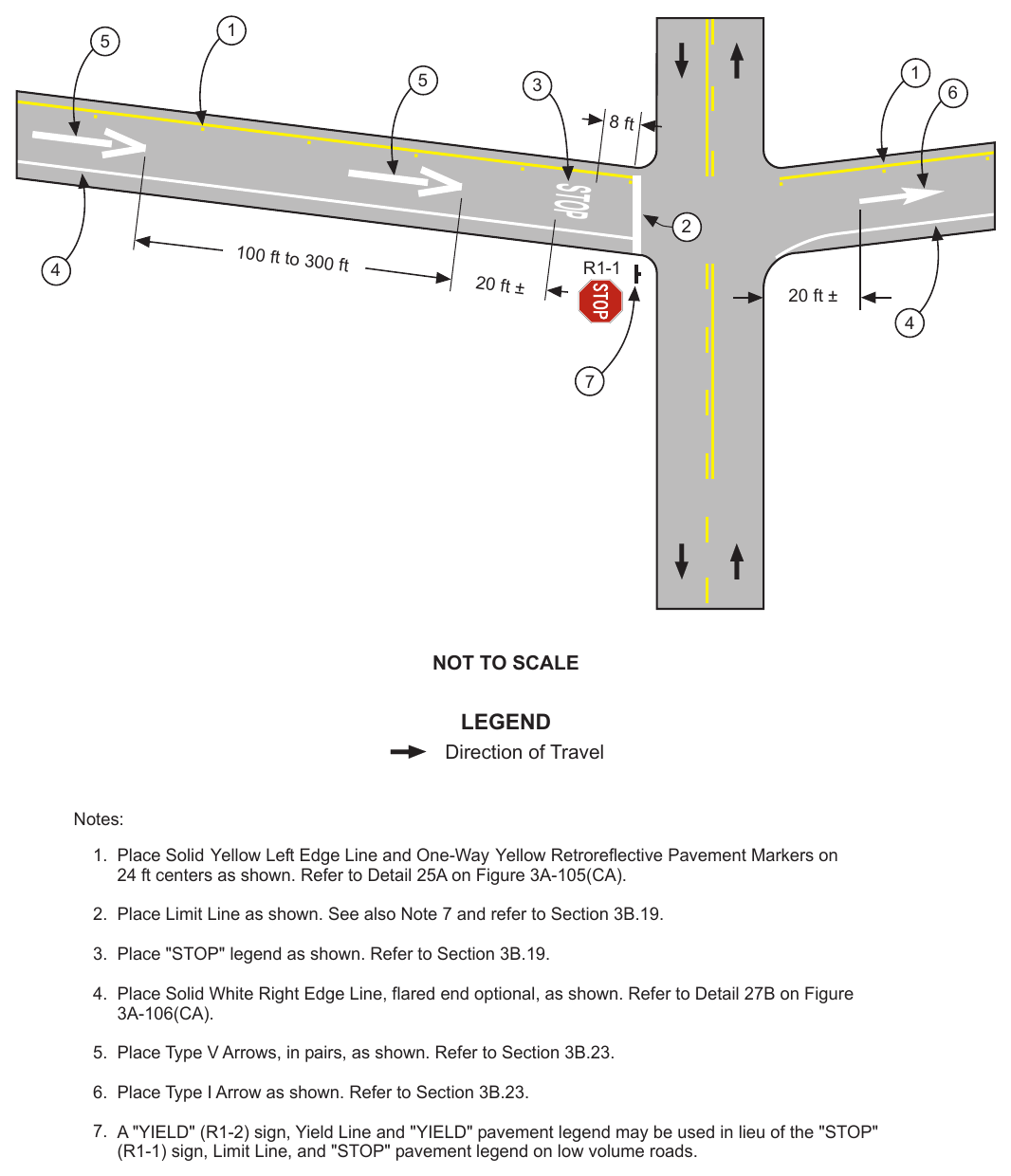 Figure 3B-21(CA). Examples of Standard Arrows for Pavement Markings (Sheet 4 of 9)