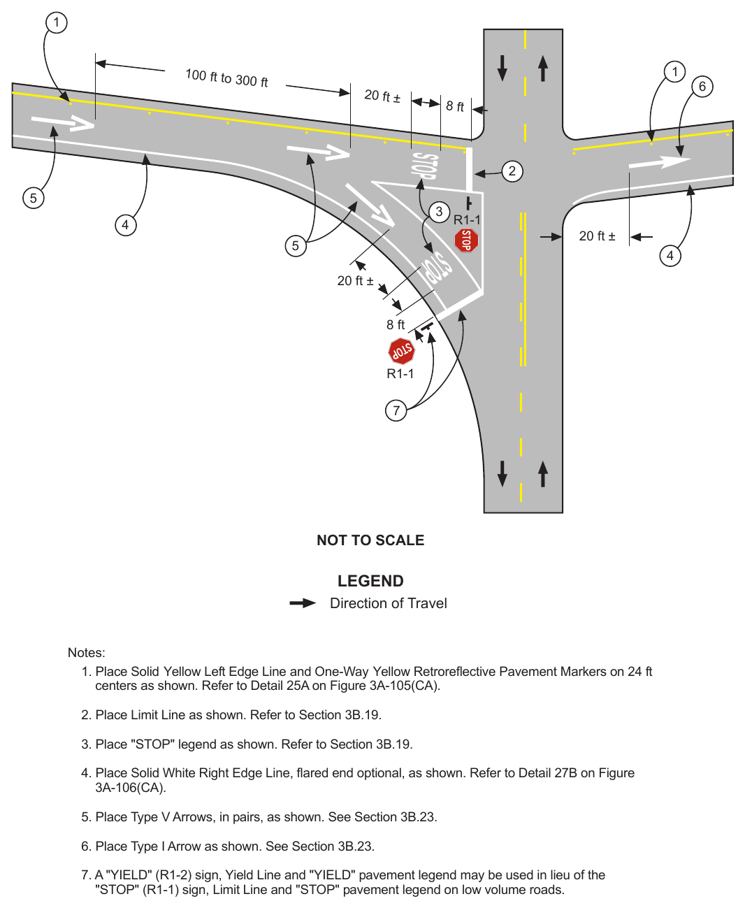 Figure 3B-21(CA). Examples of Standard Arrows for Pavement Markings (Sheet 5 of 9)