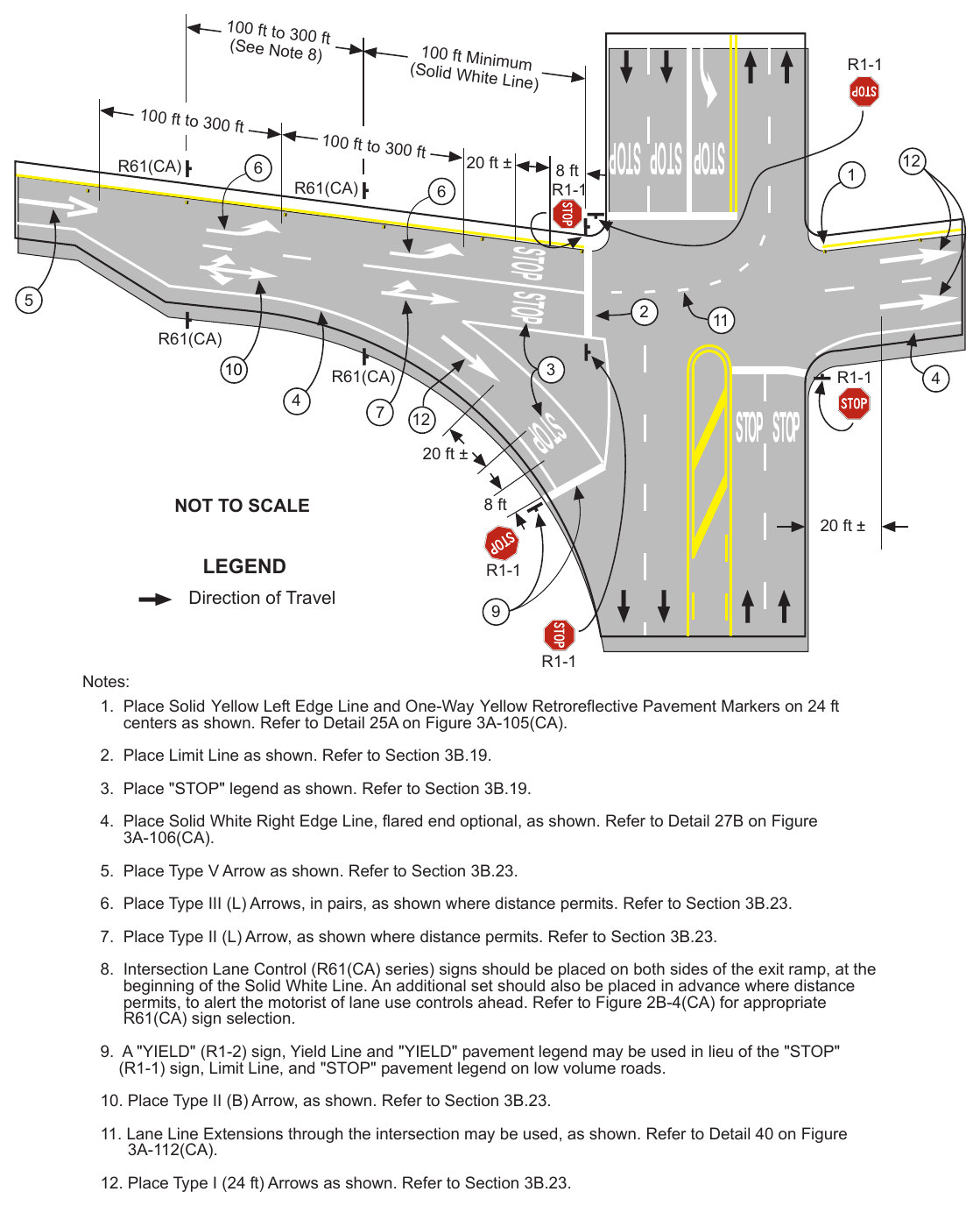 Figure 3B-21(CA). Examples of Standard Arrows for Pavement Markings (Sheet 7 of 9) 100 ft to 3