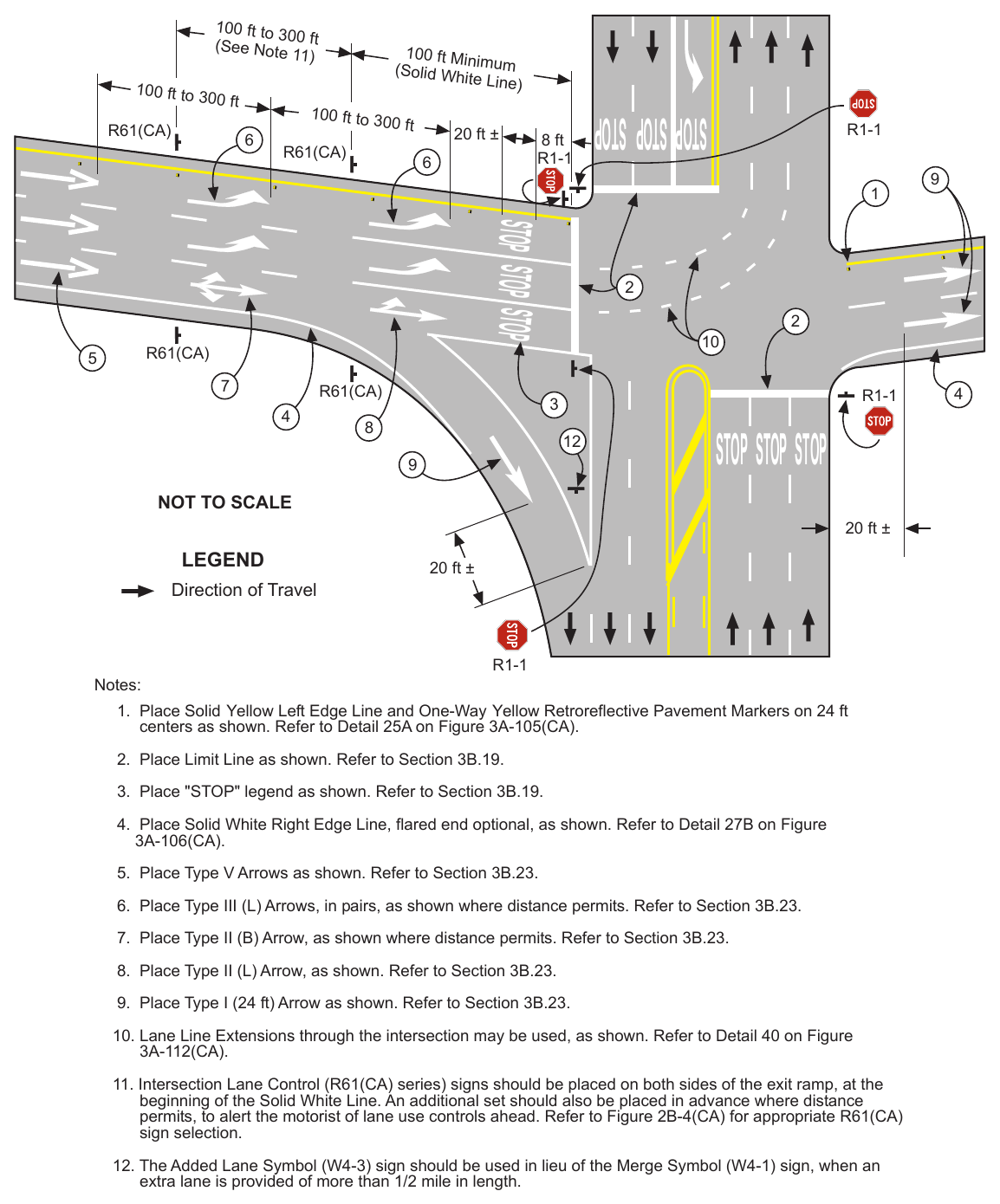 Figure 3B-21(CA). Examples of Standard Arrows for Pavement Markings (Sheet 8 of 9) 100 ft to 3