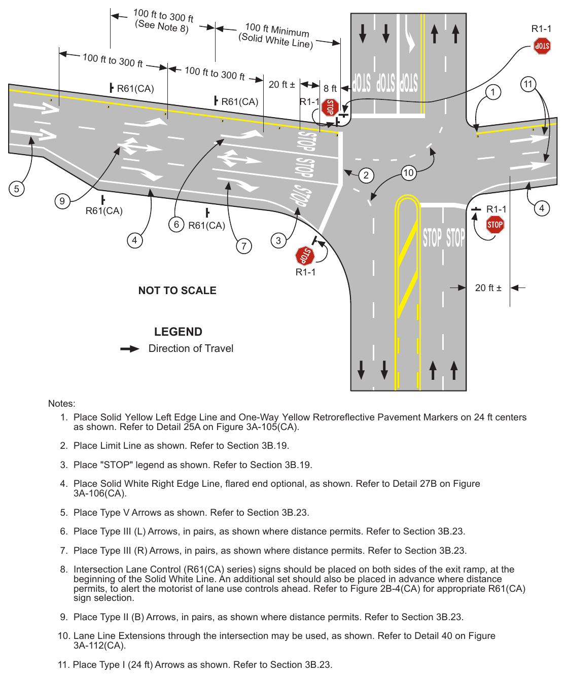 Figure 3B-21(CA). Examples of Standard Arrows for Pavement Markings (Sheet 9 of 9) 100 ft to 3