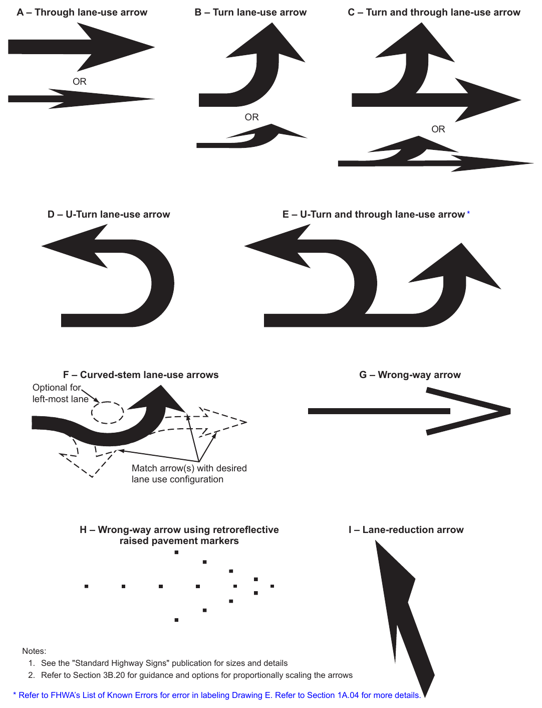 Figure 3B-21. Examples of Standard Arrows for Pavement Markings