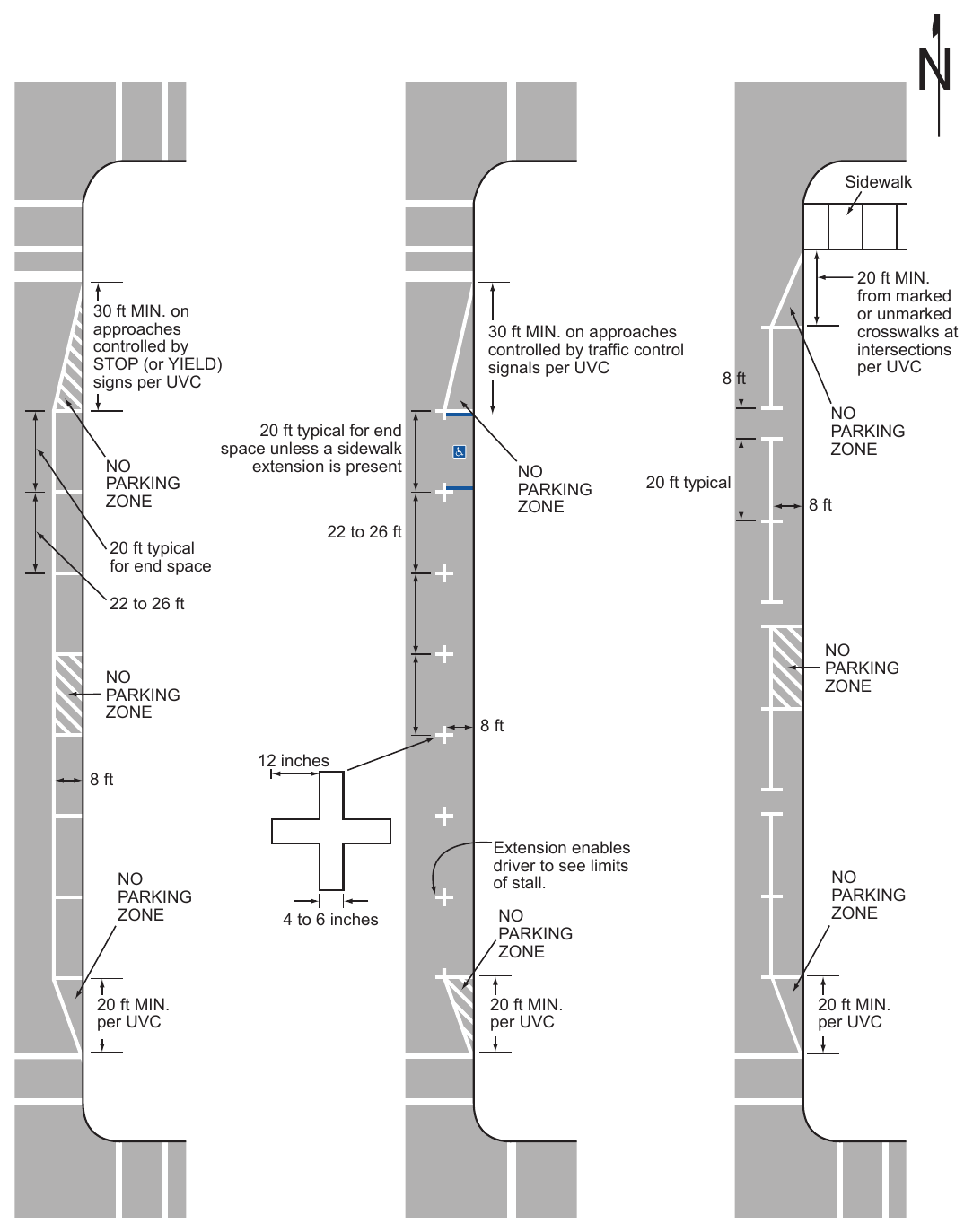 Figure 3B-23. Examples of Parking Space Markings