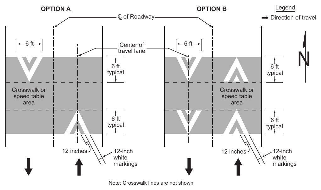 Figure 3B-27. Pavement Markings for Speed Tables or Speed Humps with Crosswalks