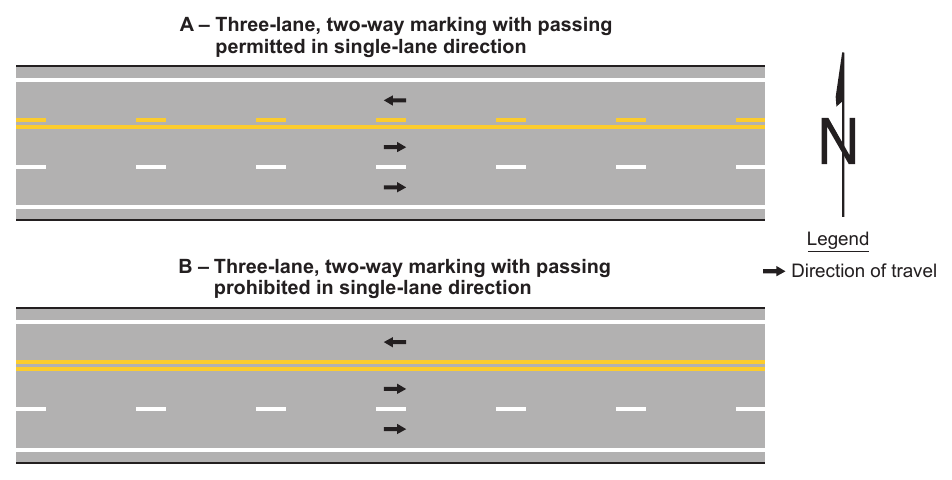 Figure 3B-3. Yellow Center Lines for Three-Lane, Two-Way Applications