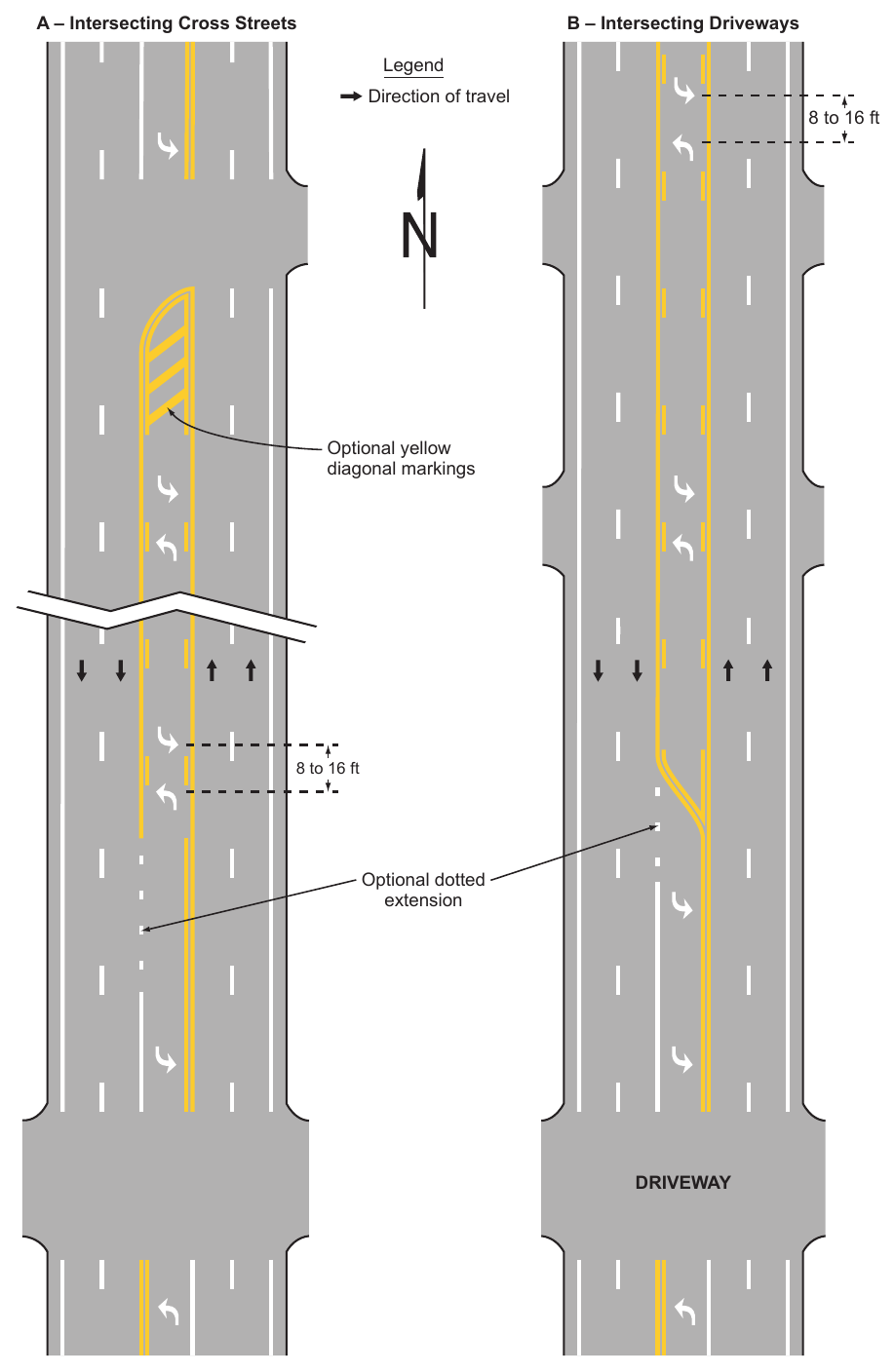 Figure 3B-7. Examples of Two-Way Left-Turn Lane Marking Applications