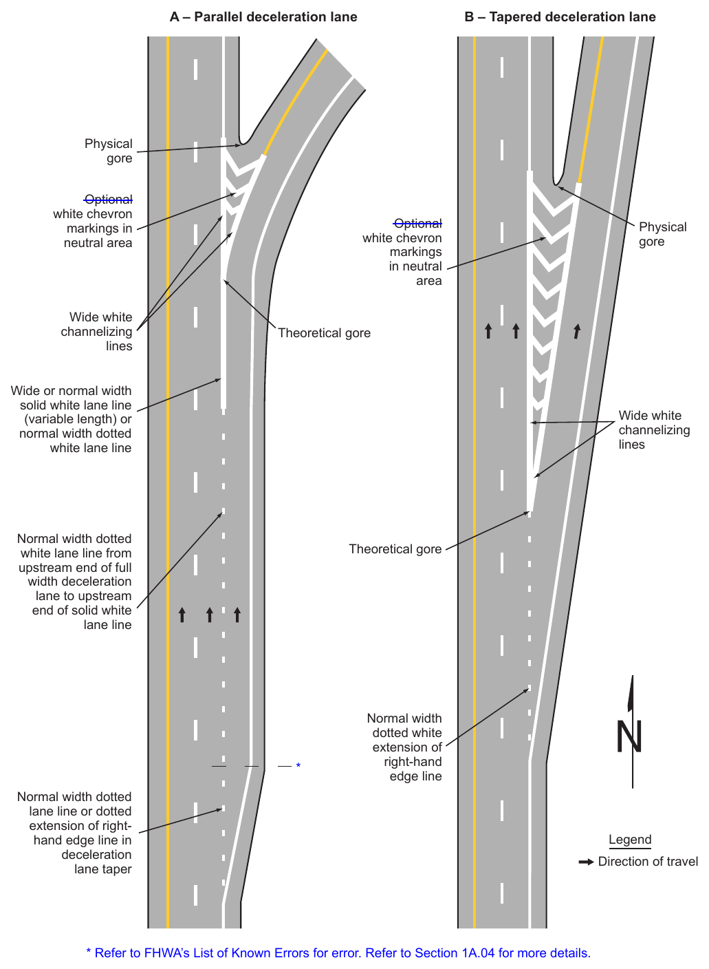 Figure 3B-9. Examples of Dotted Line and Channelizing Line Applications for Exit Ramp Markings (Sheet 1 of 2)