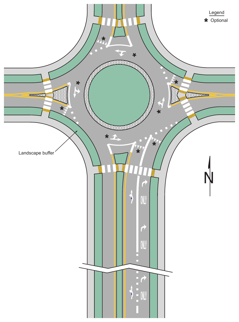 Figure 3D-2. Example of Markings for a One-Lane Roundabout