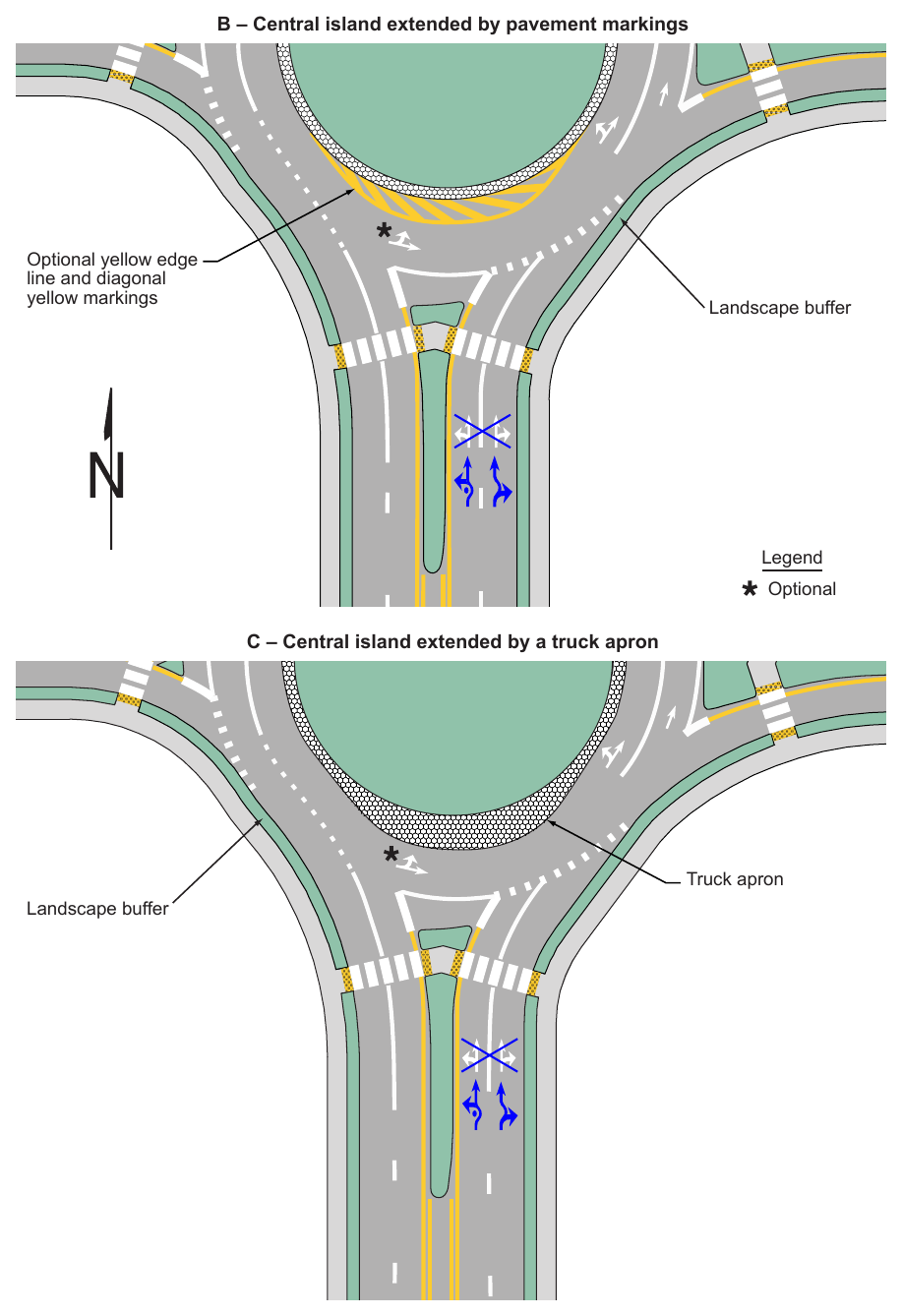Figure 3D-3. Example of Markings for a Two-Lane Roundabout with One-Lane and Two-Lane Approaches (Sheet 2 of 2)