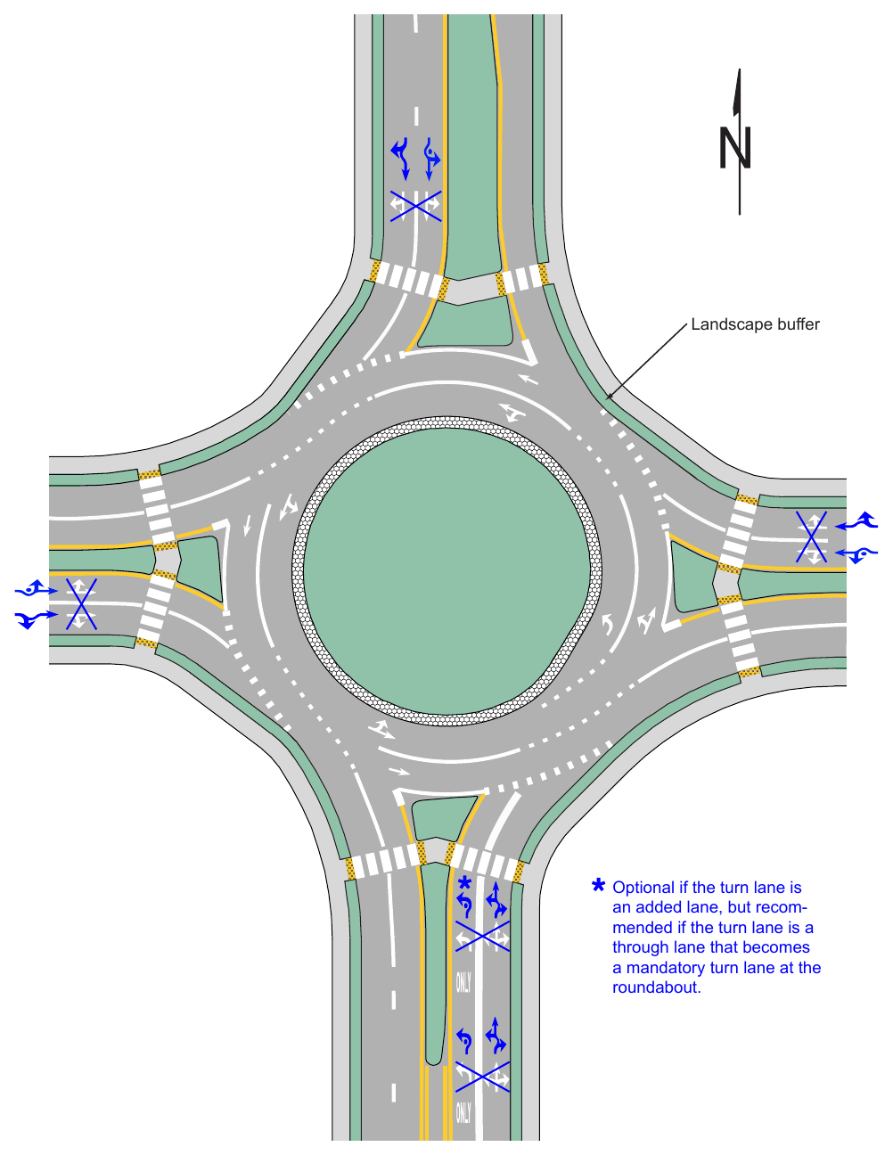 Figure 3D-6. Example of Markings for a Two-Lane Roundabout with a Double Left Turn