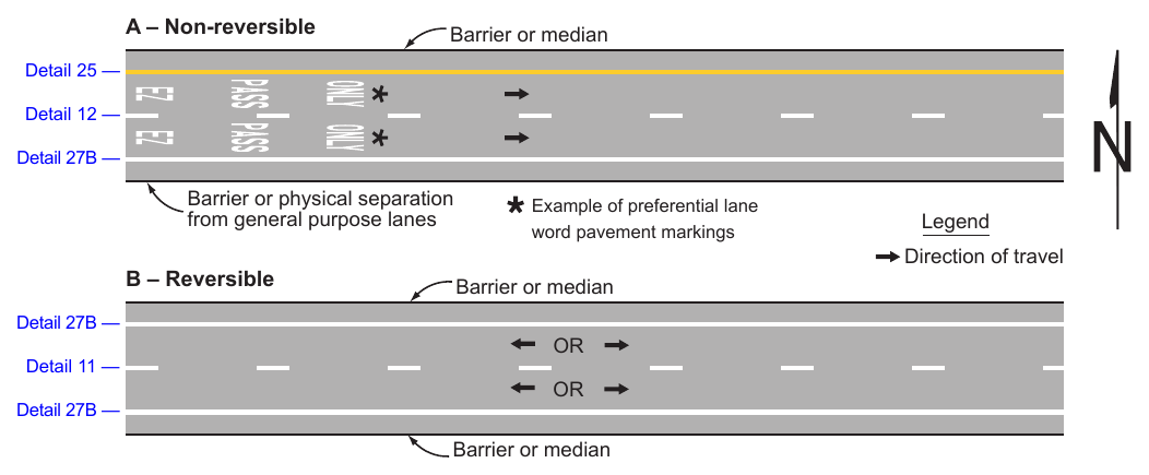 Figure 3E-1. Markings for Barrier-Separated Preferential Lanes