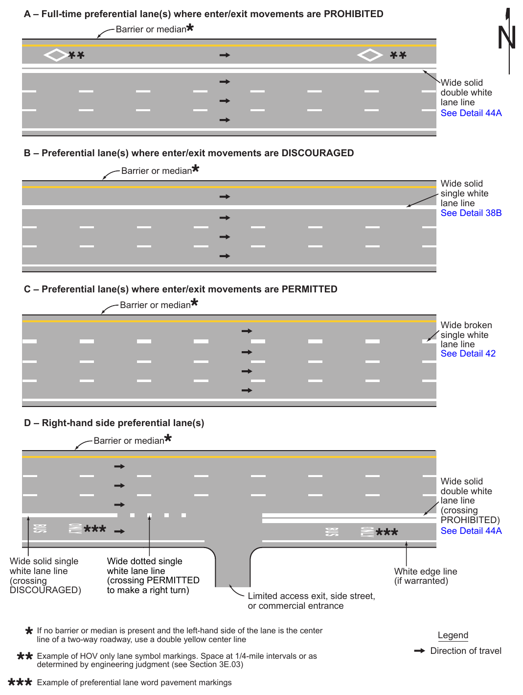 Figure 3E-3. Markings for Contiguous Preferential Lanes