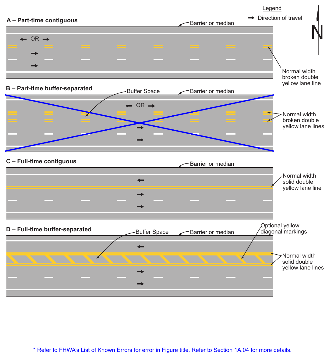 Figure 3E-4. Markings for Contra-Flow Preferential Lanes on Divided Highways