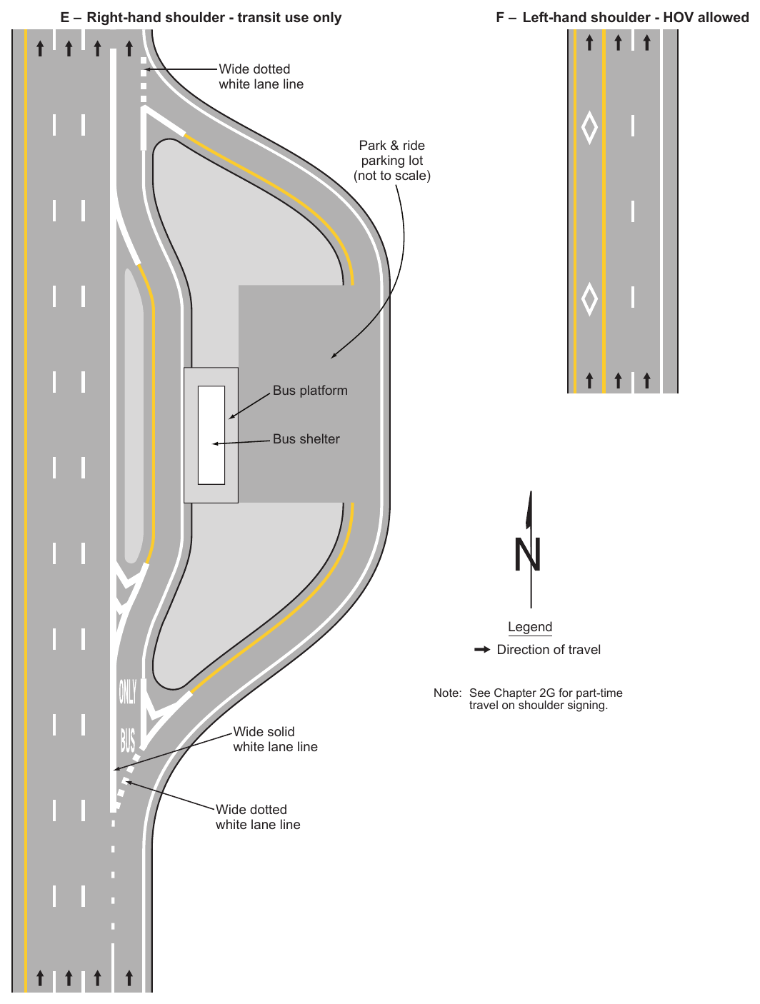 Figure 3E-5. Markings for Part-Time Travel on Shoulder and Application of Pavement Word Markings (Sheet 3 of 3)